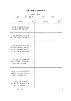 临床实践教学考核评分表 （病例讨论） 医院 科 带教老师 职称 时间 评价.doc