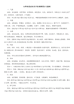 七种体质症状及中医调理药方(泡脚).doc