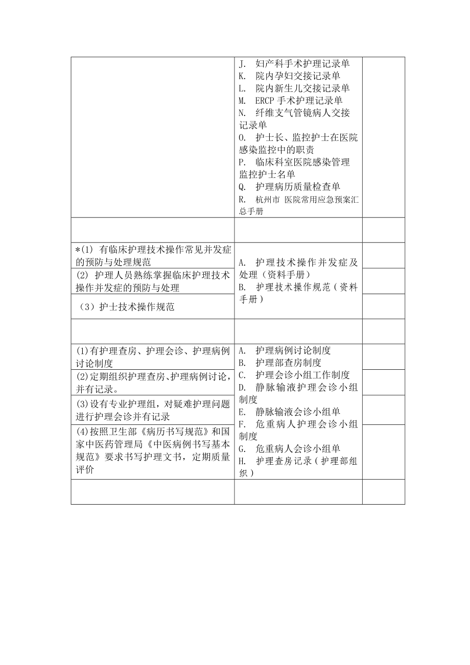 医院护理质量与安全管理.doc_第3页