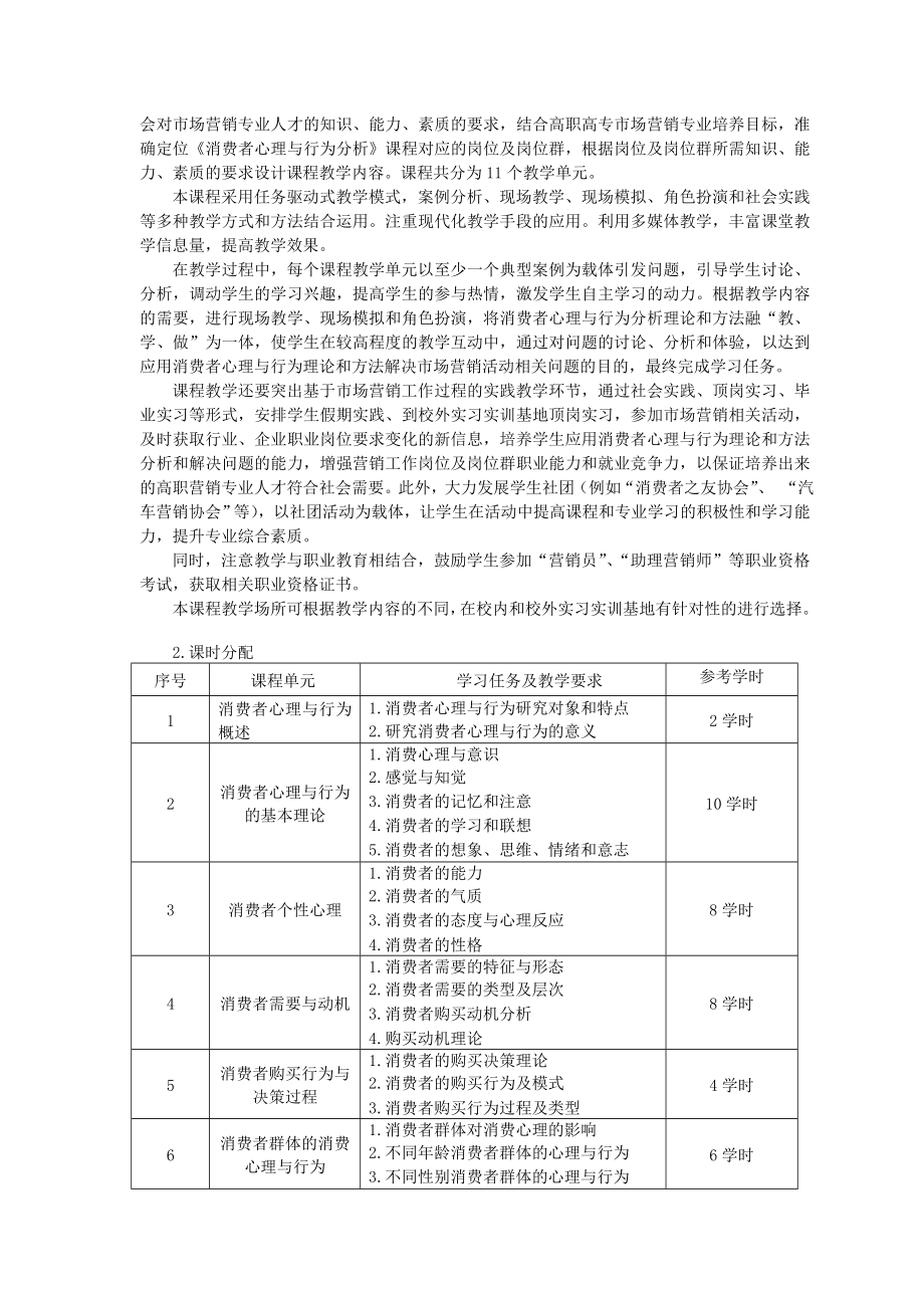 消费者心理与行为分析 课程标准.doc_第2页