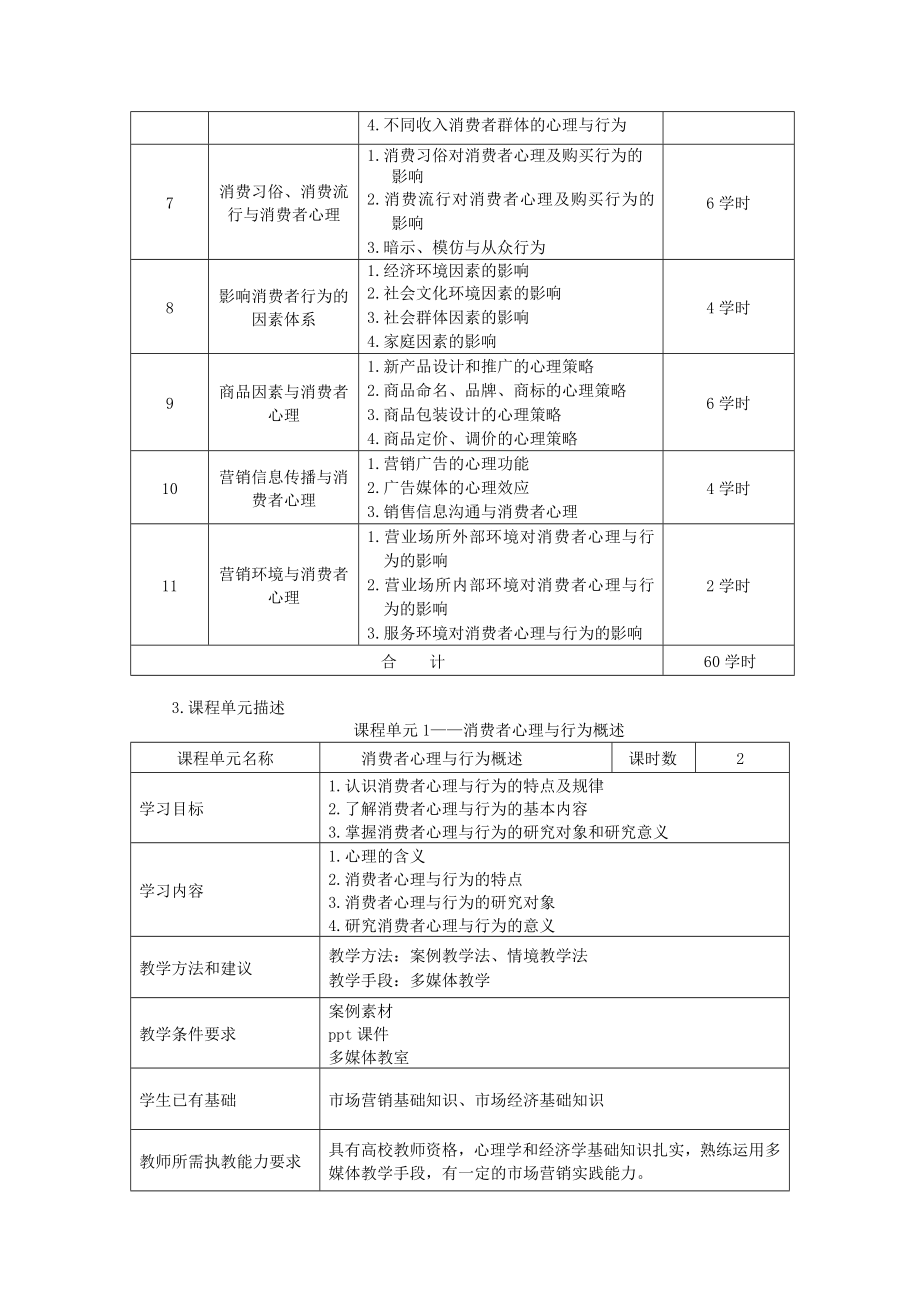 消费者心理与行为分析 课程标准.doc_第3页