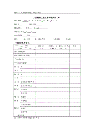 人类辅助生殖技术统计报表(卫生 部).doc