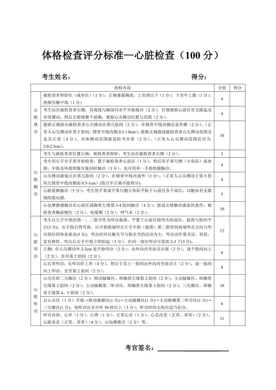 体格检查评分标准心脏检查(100分).doc_第1页