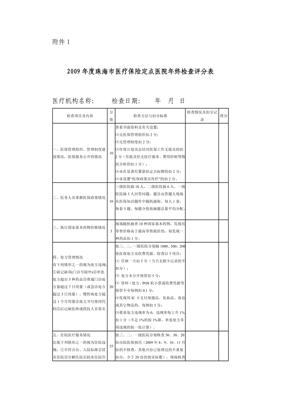 珠海市医疗保险定点医院终检查评分表.doc_第1页