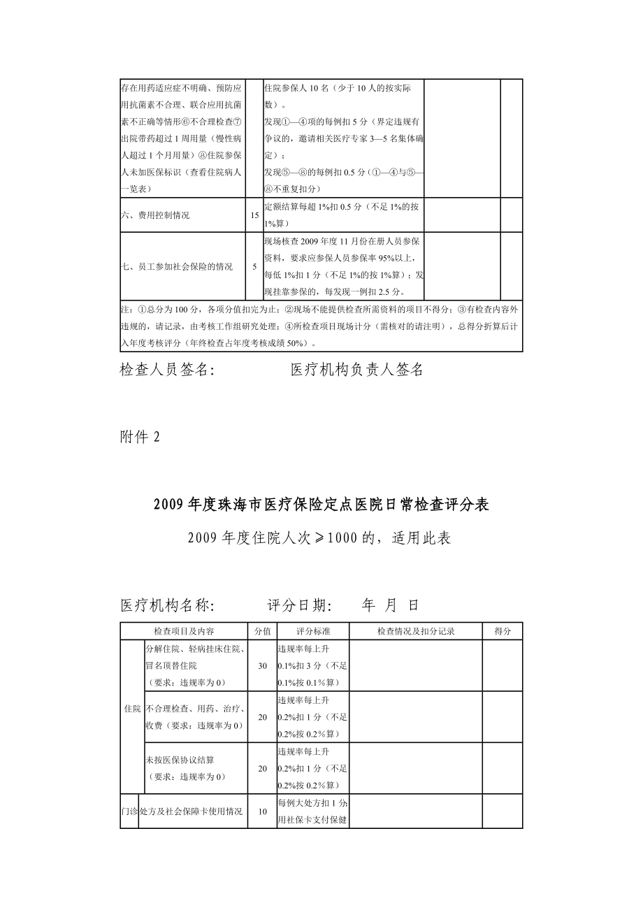 珠海市医疗保险定点医院终检查评分表.doc_第2页