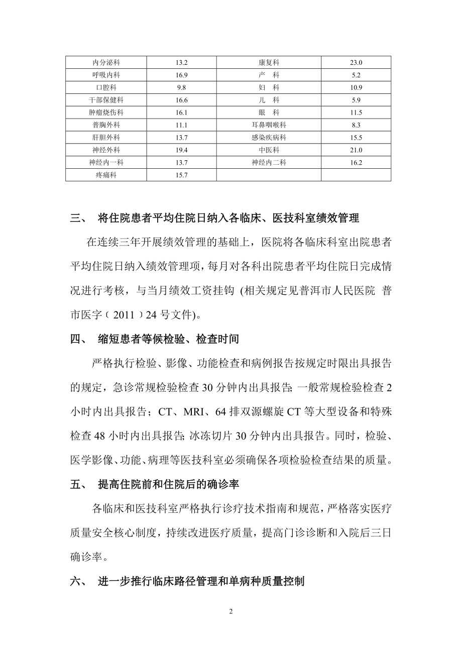 普洱市人们医院有效降低平均住院日工作方案.doc_第2页