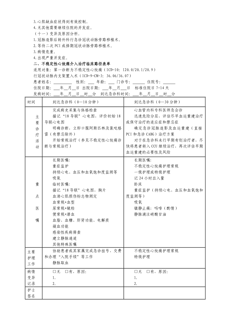 不稳定性心绞痛介入治疗临床路径.doc_第3页