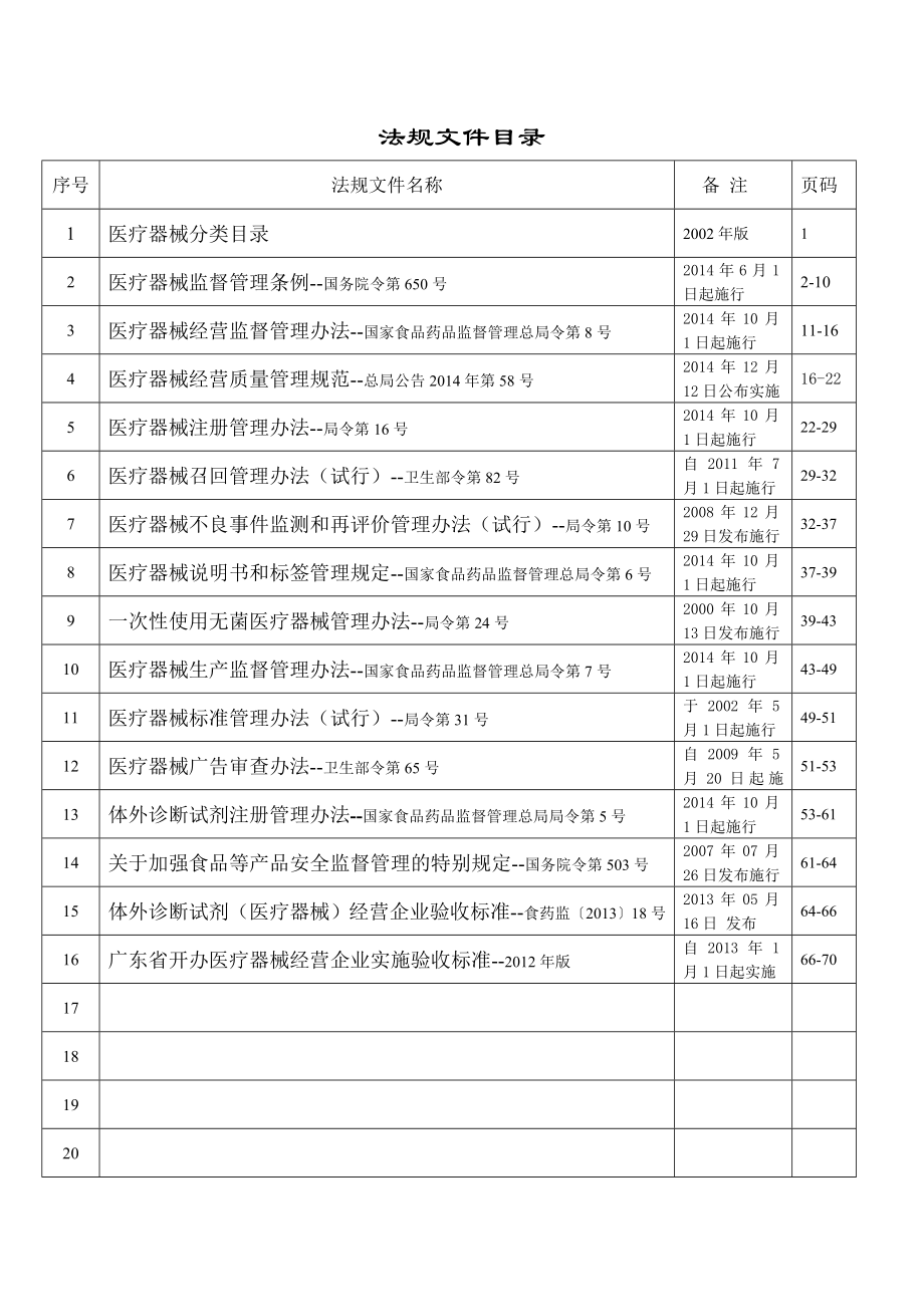 医疗器械经营管理相关法规文件版.doc_第2页