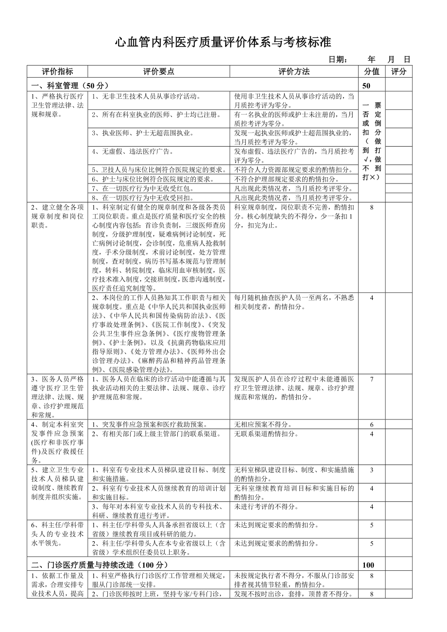 心血管内科医疗质量评价体系与考核标准.doc_第1页