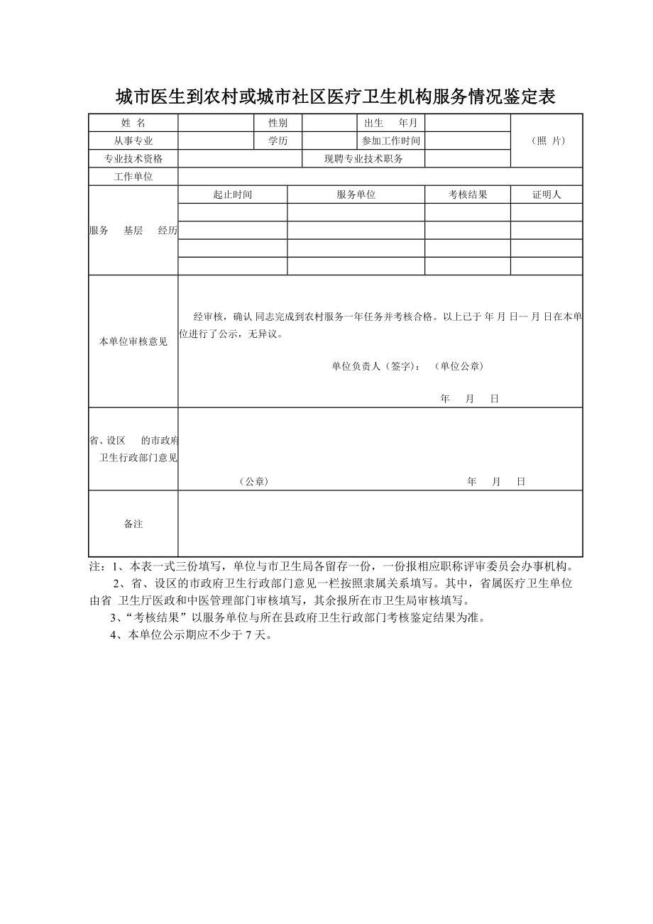 城市医生到农村或城市社区医疗卫生机构服务情况鉴定表.doc_第1页