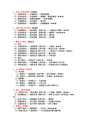 中西医结合实践技能62病种中医病症分型选方 Microsoft.doc