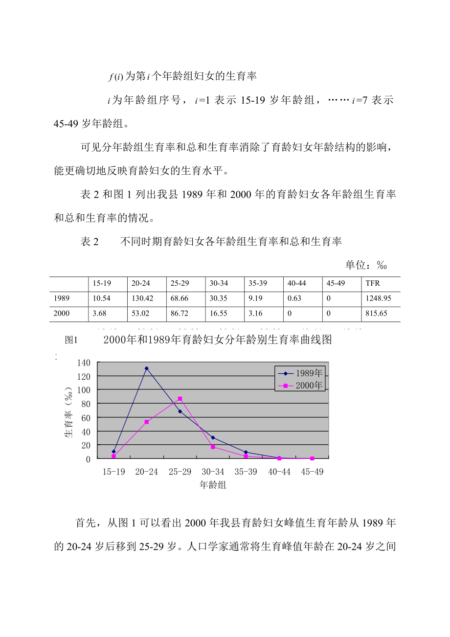 育龄妇女生育状况及其影响因素分析.doc_第3页