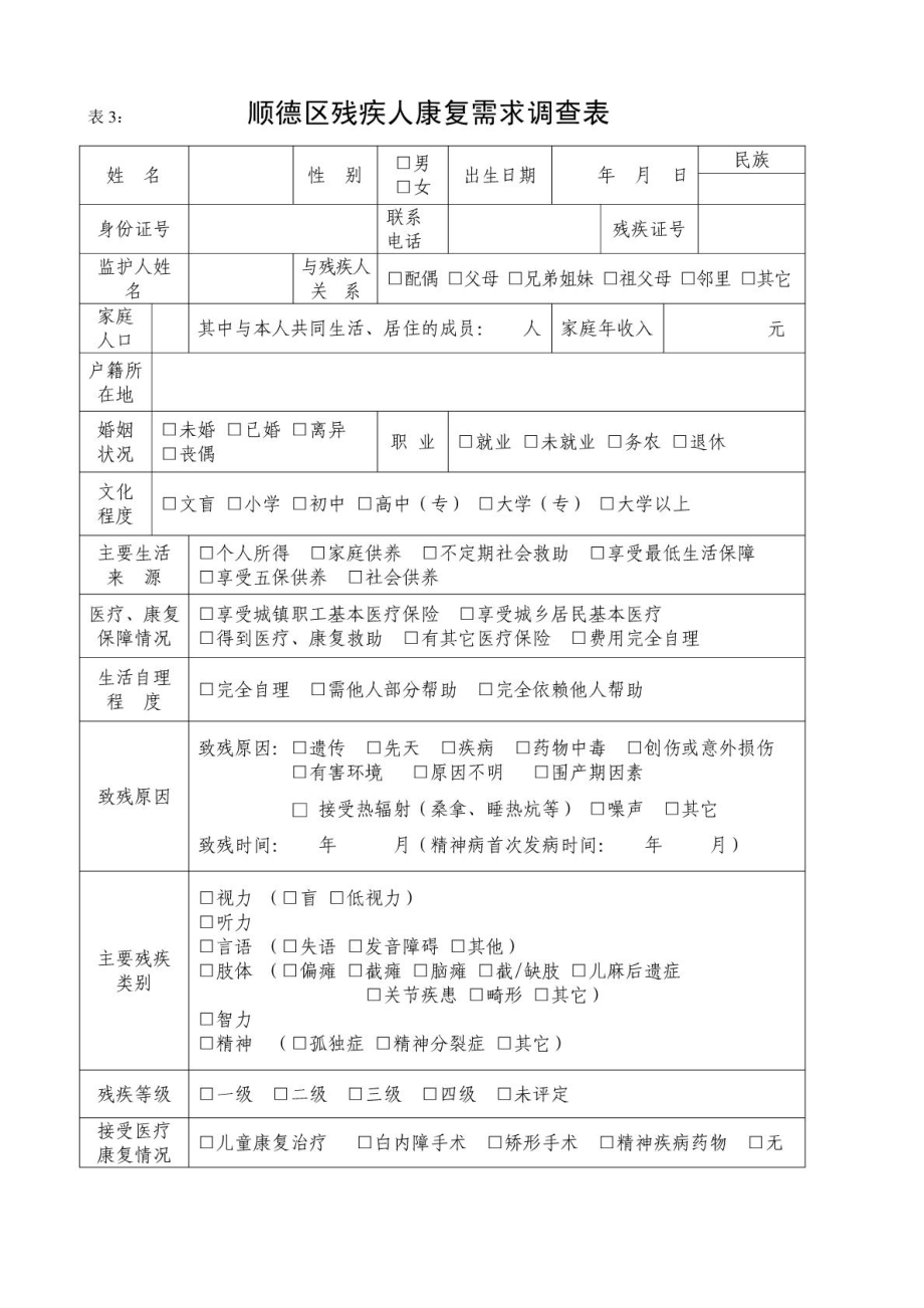 表3 康复需求调查表.doc_第1页