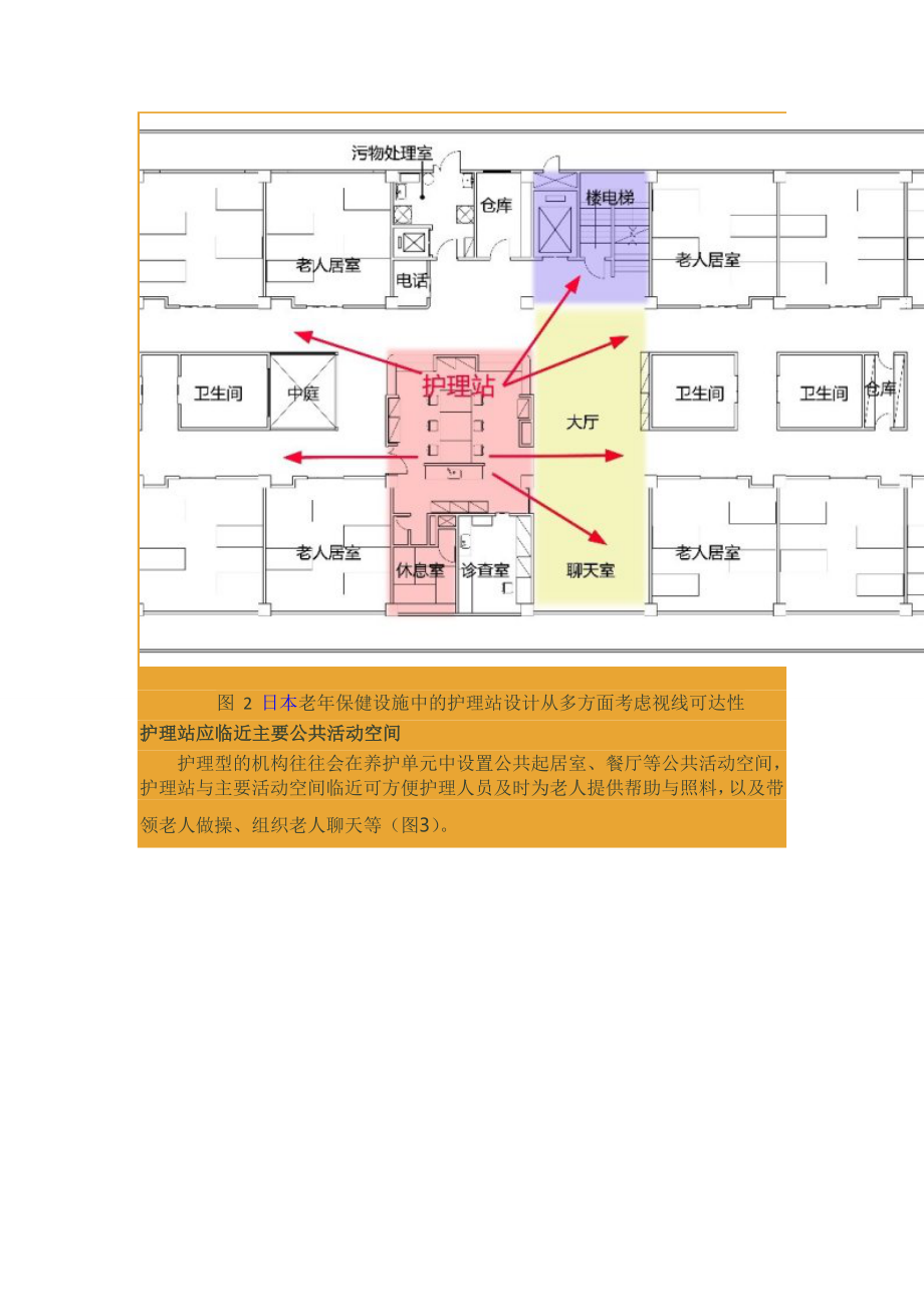 养老设施中护理站的设计研究.doc_第3页