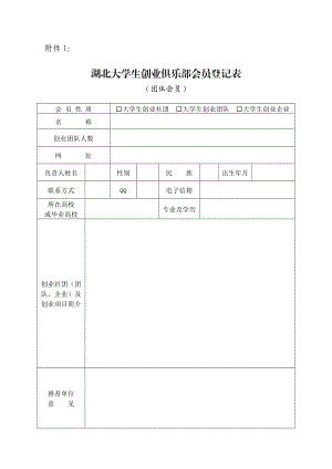 关于推荐湖北大学生创业俱乐部会员的通知.doc