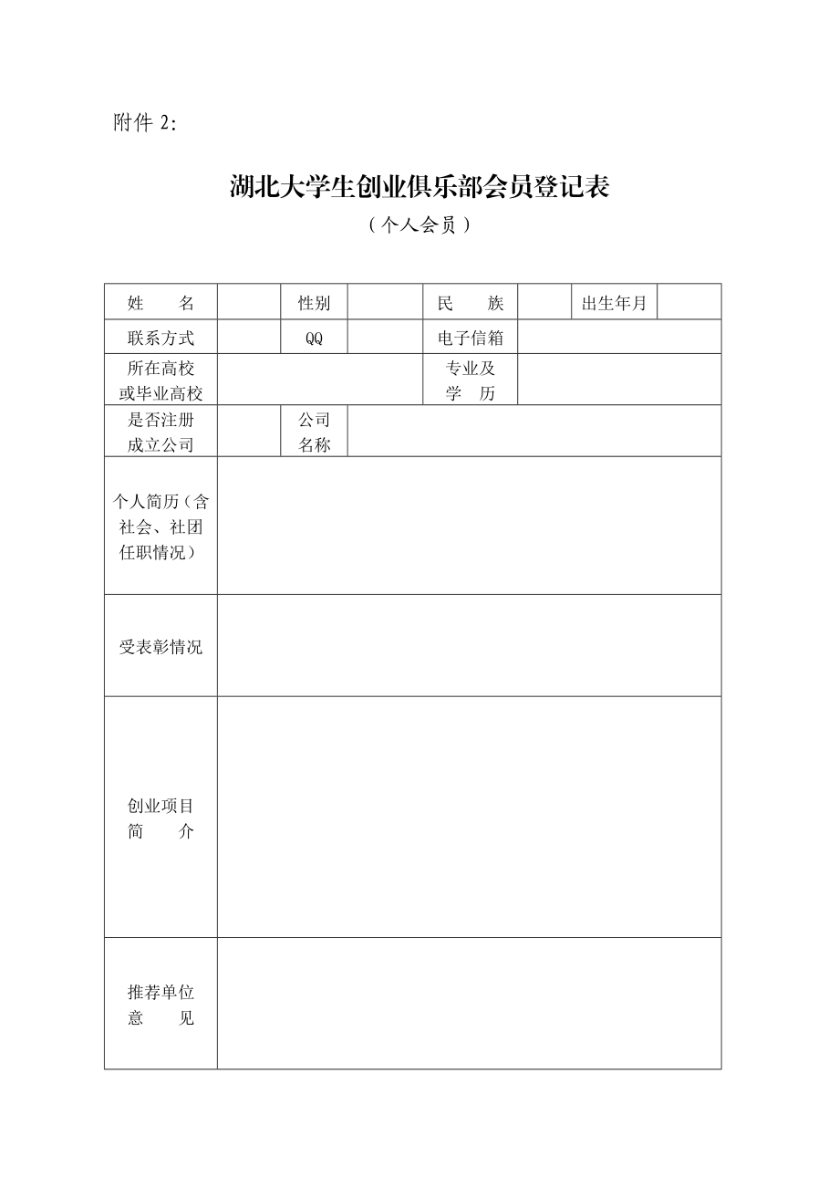 关于推荐湖北大学生创业俱乐部会员的通知.doc_第2页