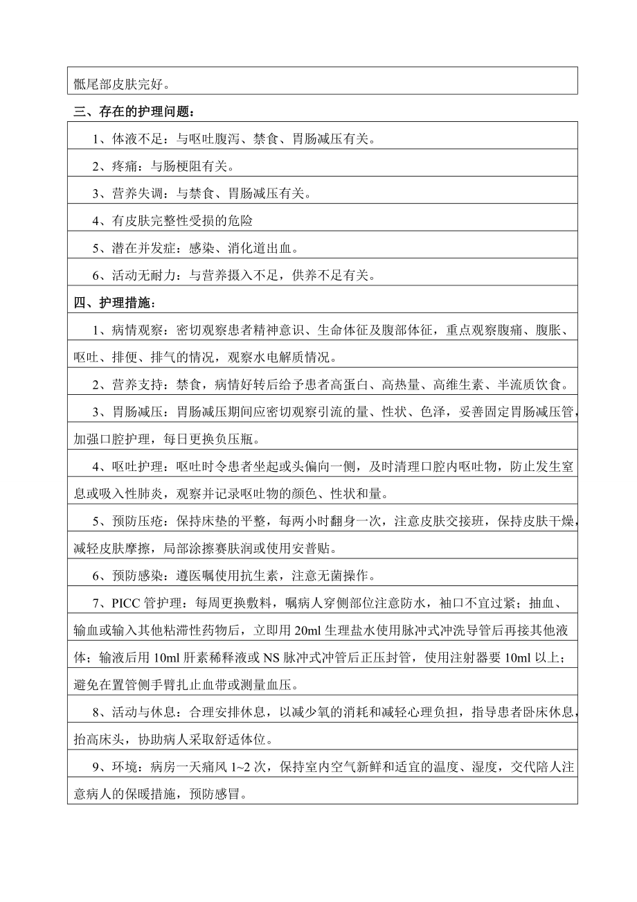 [医药]1213临床案例教学查房.doc_第2页