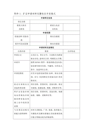 附件1：扩证申请材料完整性自评表格式.doc