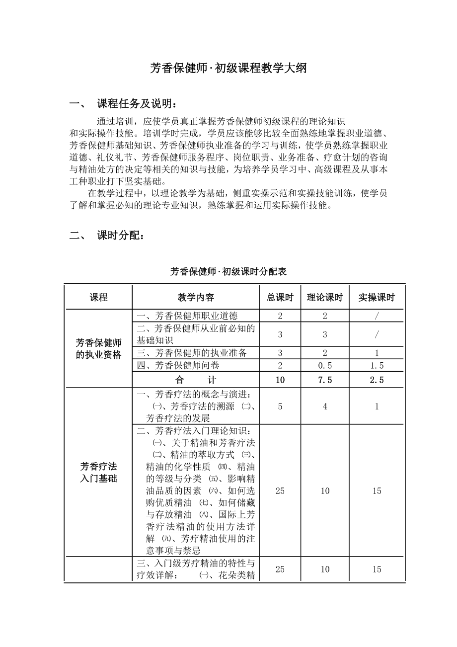 芳香保健师教学大纲.doc_第1页