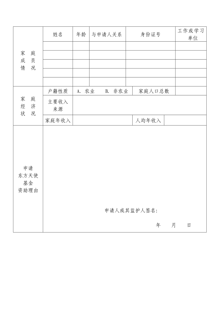 中国红十字基金会东方天使基金资助申请表重型再障性贫血....doc_第3页