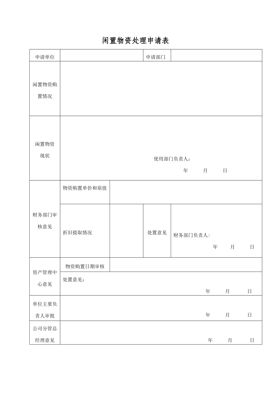 闲置物资处理申请表.doc_第1页