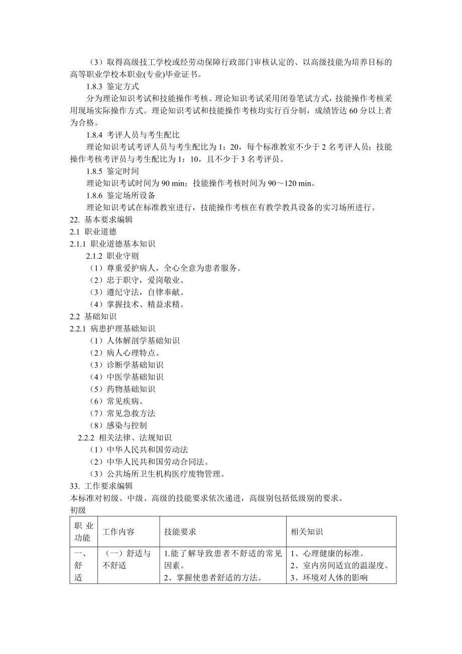 病患护理员国家职业标准.doc_第2页