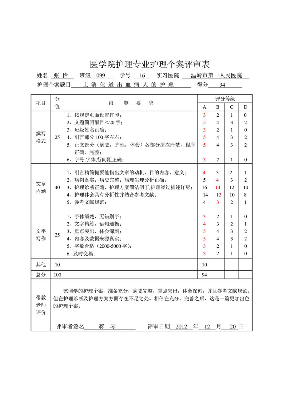 个案 护理099 张怡.doc_第2页