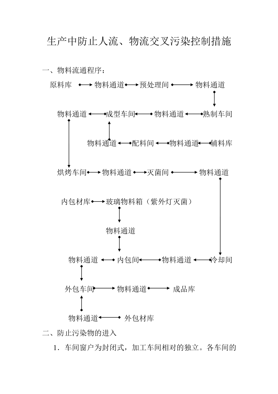 防止生产中人流、物流交叉污染控制措施.doc_第1页