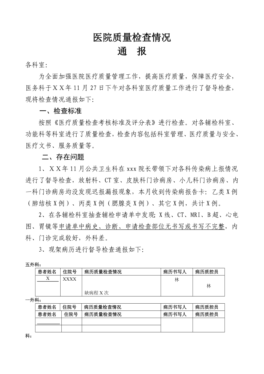 医院医疗质量检查通报.doc_第1页