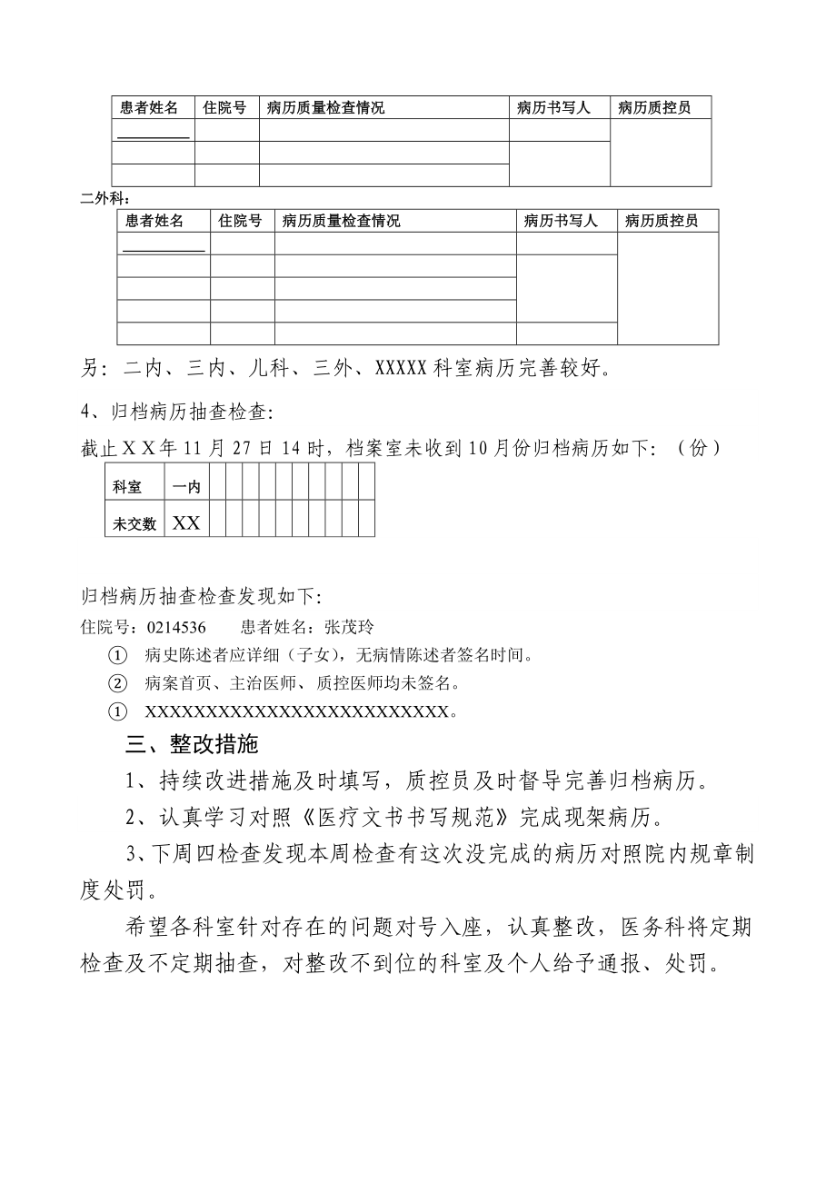 医院医疗质量检查通报.doc_第2页