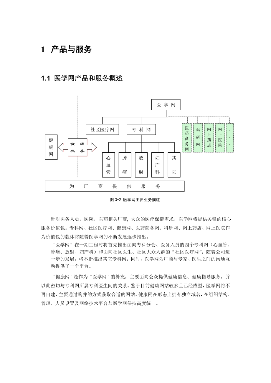 医学网专业网商业计划书（产品与服务部分）.doc_第3页