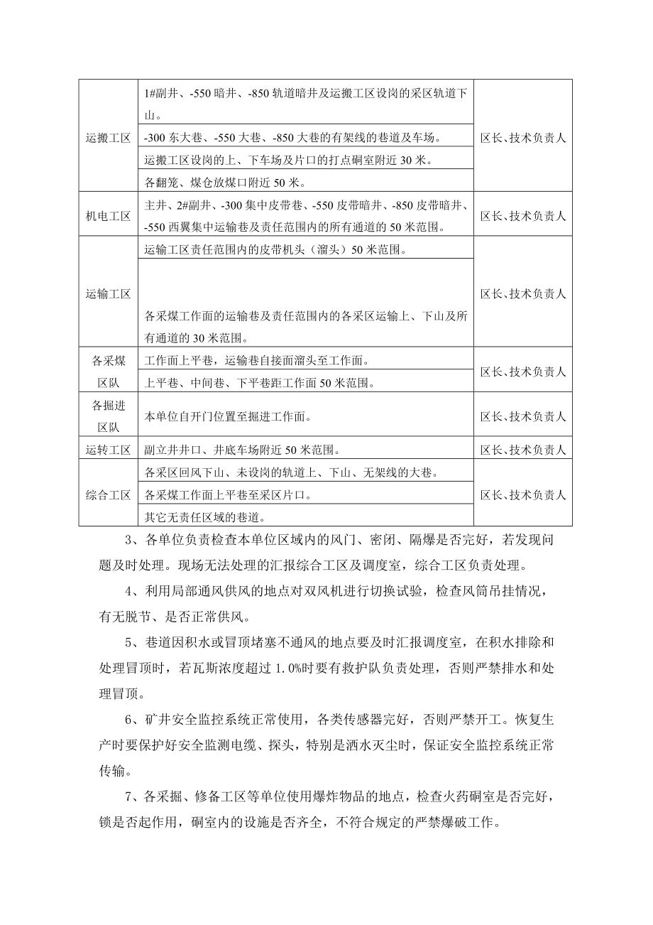 煤矿节放假及恢复生产通防安全措施.doc_第2页