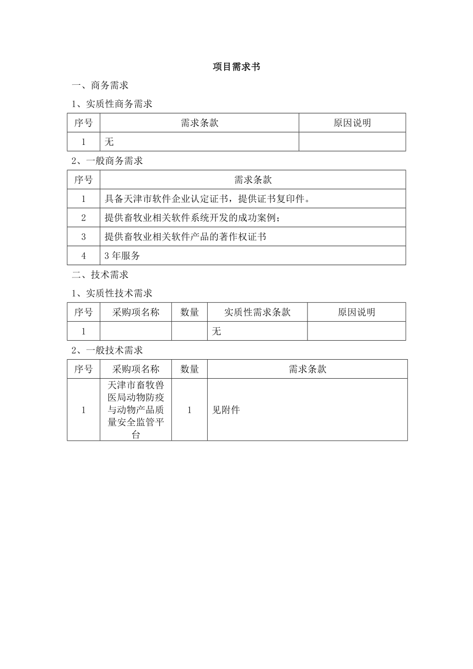 天津市畜牧兽医局动物防疫与动物产品质量安全监管平台 数据管理....doc_第1页