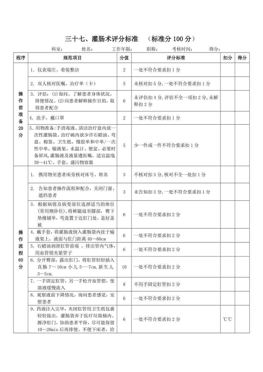 灌肠术评分标准.doc_第1页