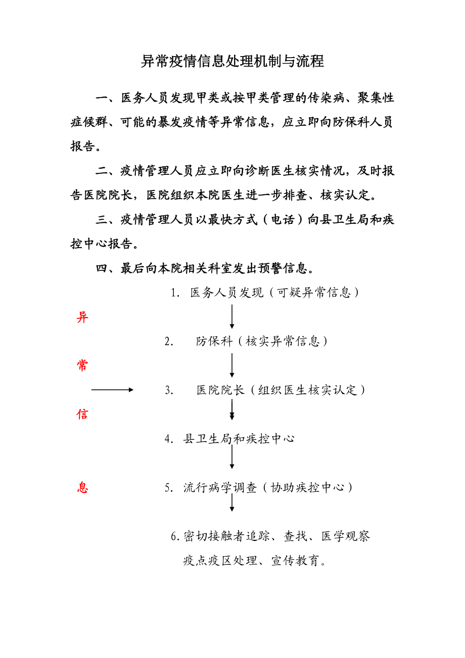 异常疫情信息处理机制与流程.doc_第1页