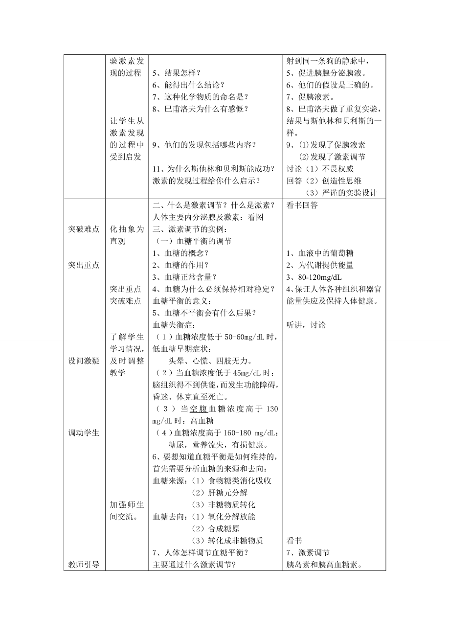 通过激素的调节教学设计.doc_第3页