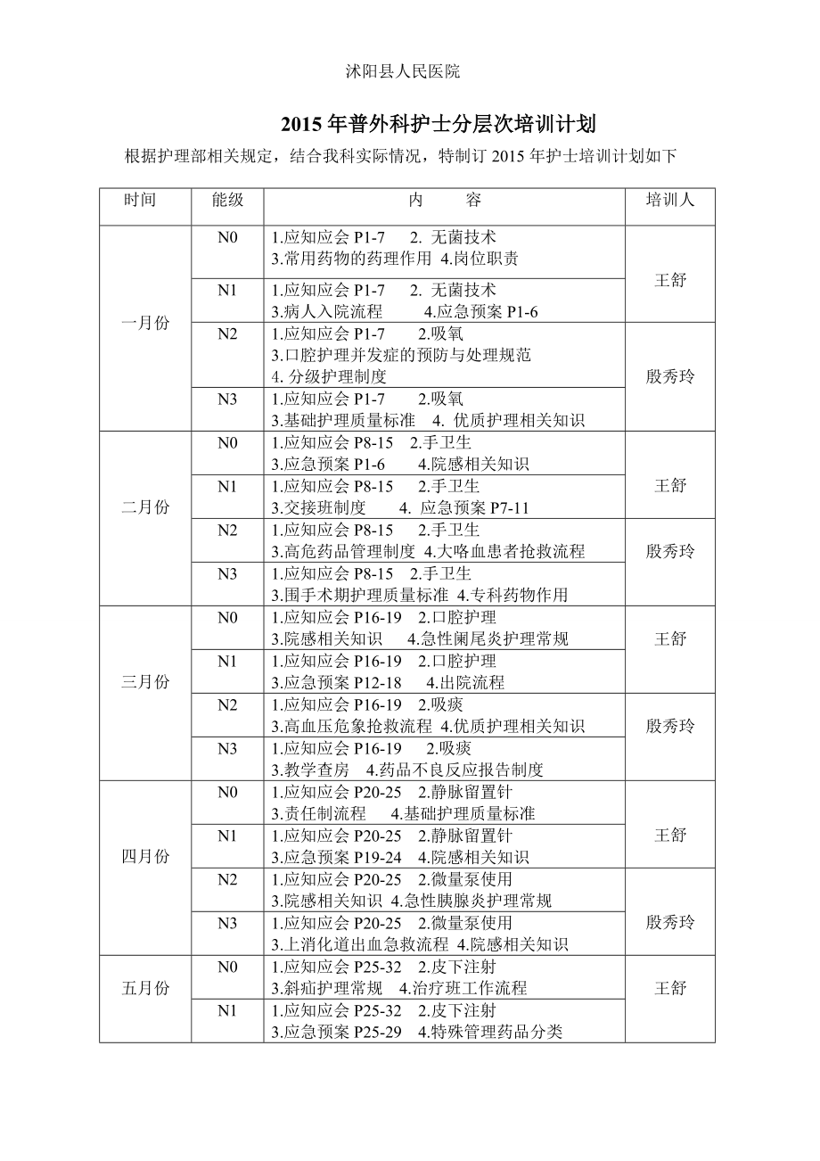 普外科护士分层次培训计划.doc_第1页