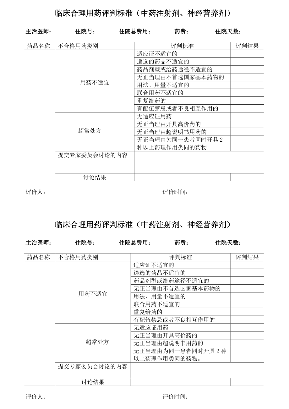 临床合理用药评判标准.doc_第1页