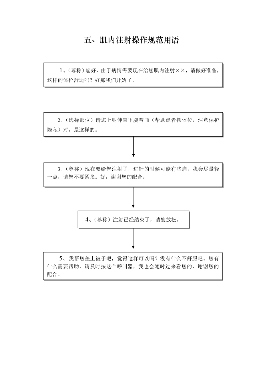 护理服务规范用语.doc_第3页