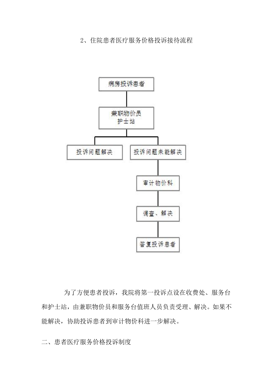 医院患者医疗服务价格投诉处理流程.doc_第2页