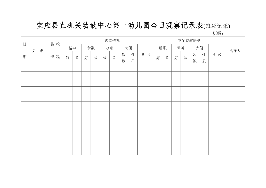 全日观察记录表.doc_第1页