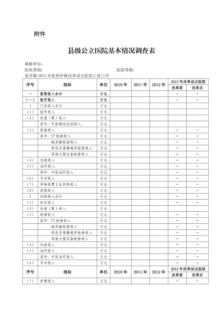 县级公立医院基本情况调查表.doc_第1页