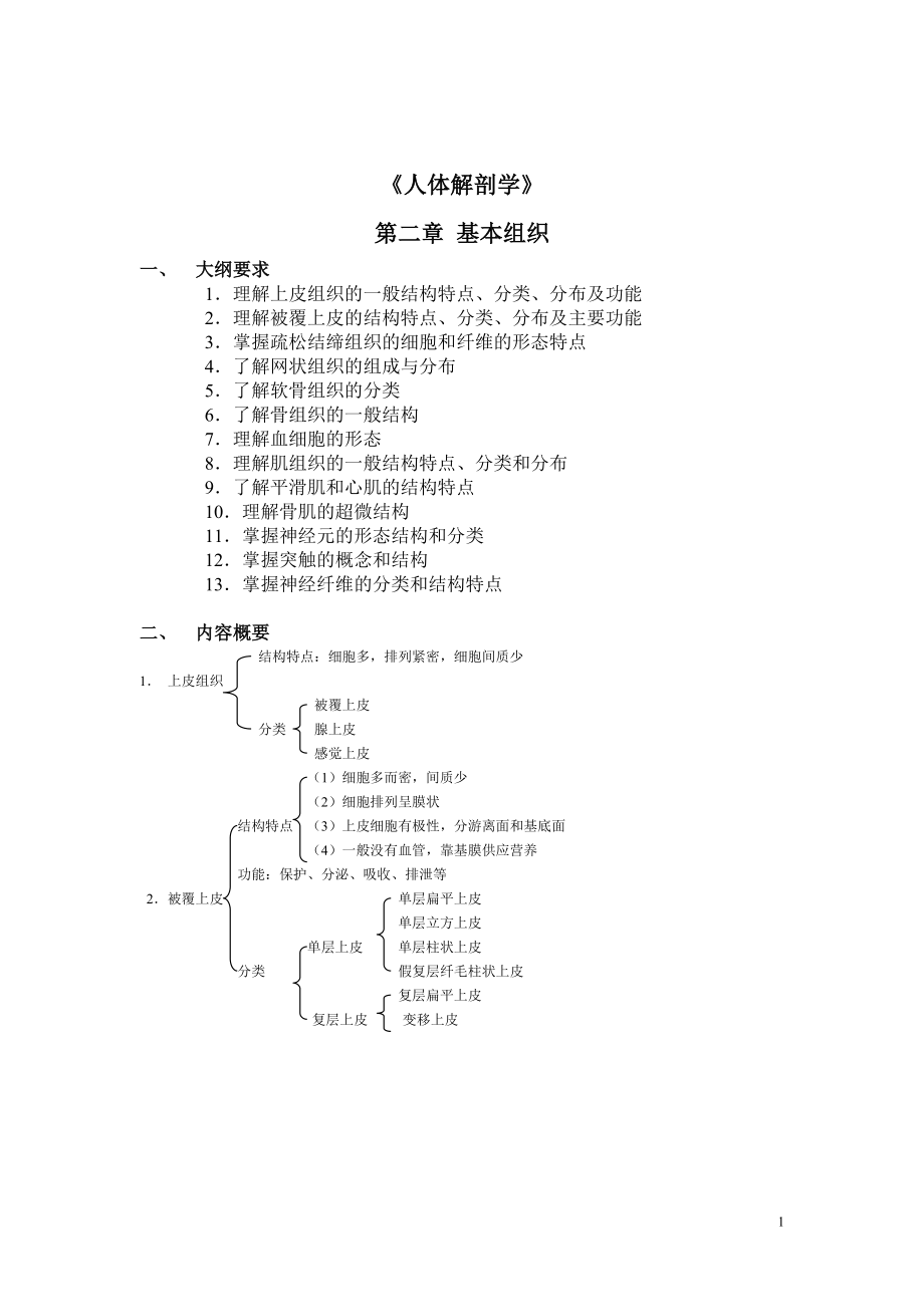 人体解剖学课后习题——基本组织（含答案） .doc_第1页