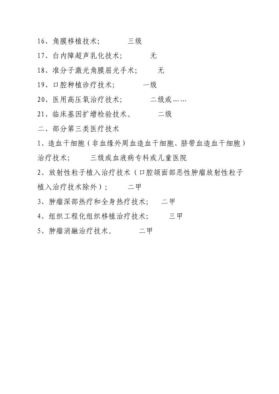 江苏省首批第二类医疗技术和部分第三类医疗技术目录及申报条件.doc_第2页