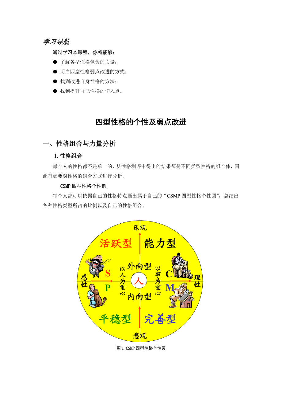 四型人格个性特点及改进.doc_第1页