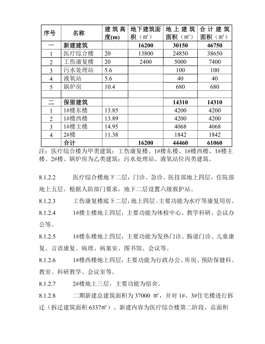 北京康复中心初步设计说明.doc_第3页