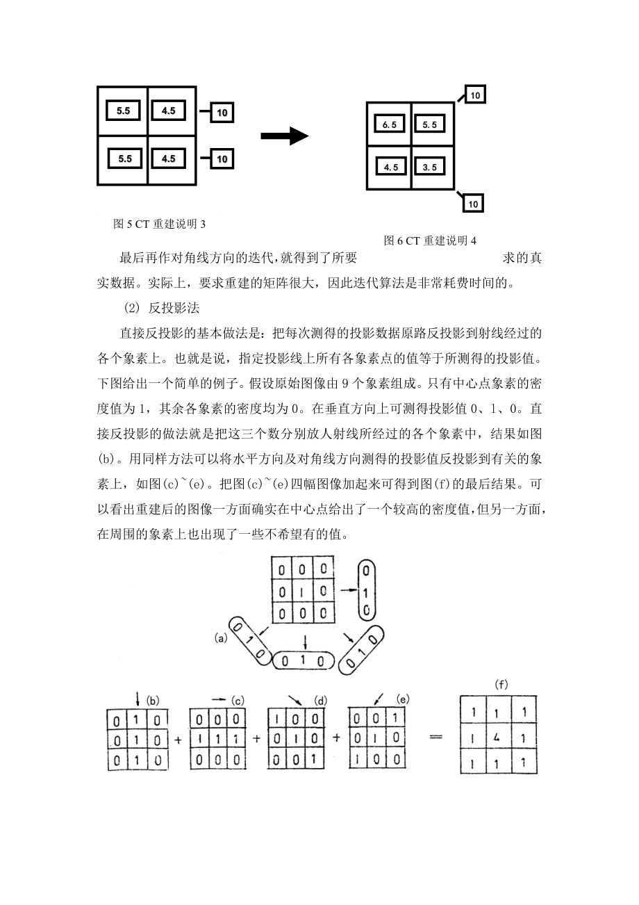 医学成像系统及医学图像处理.doc_第3页