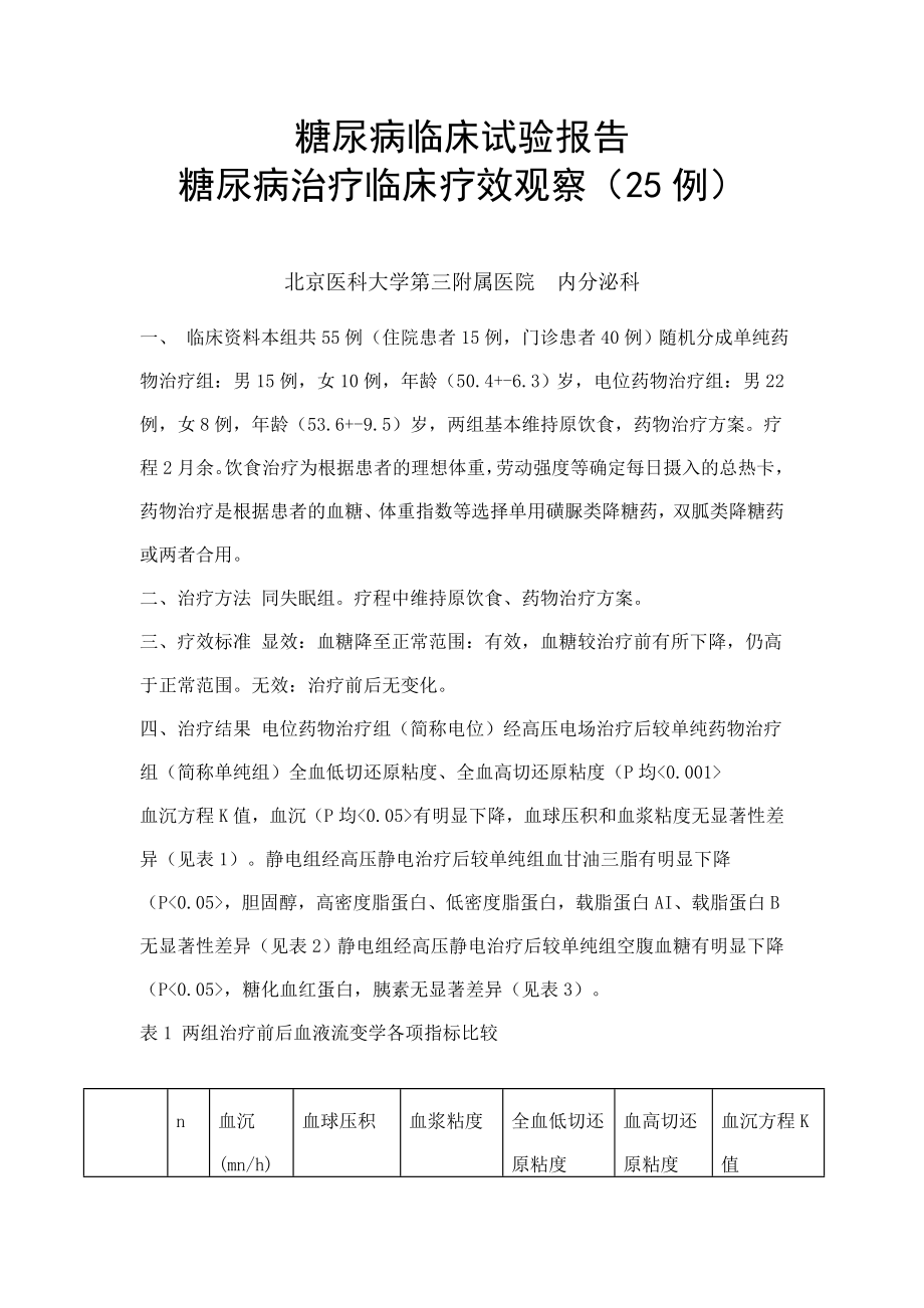 糖尿病治疗临床疗效观察（25例）.doc_第1页