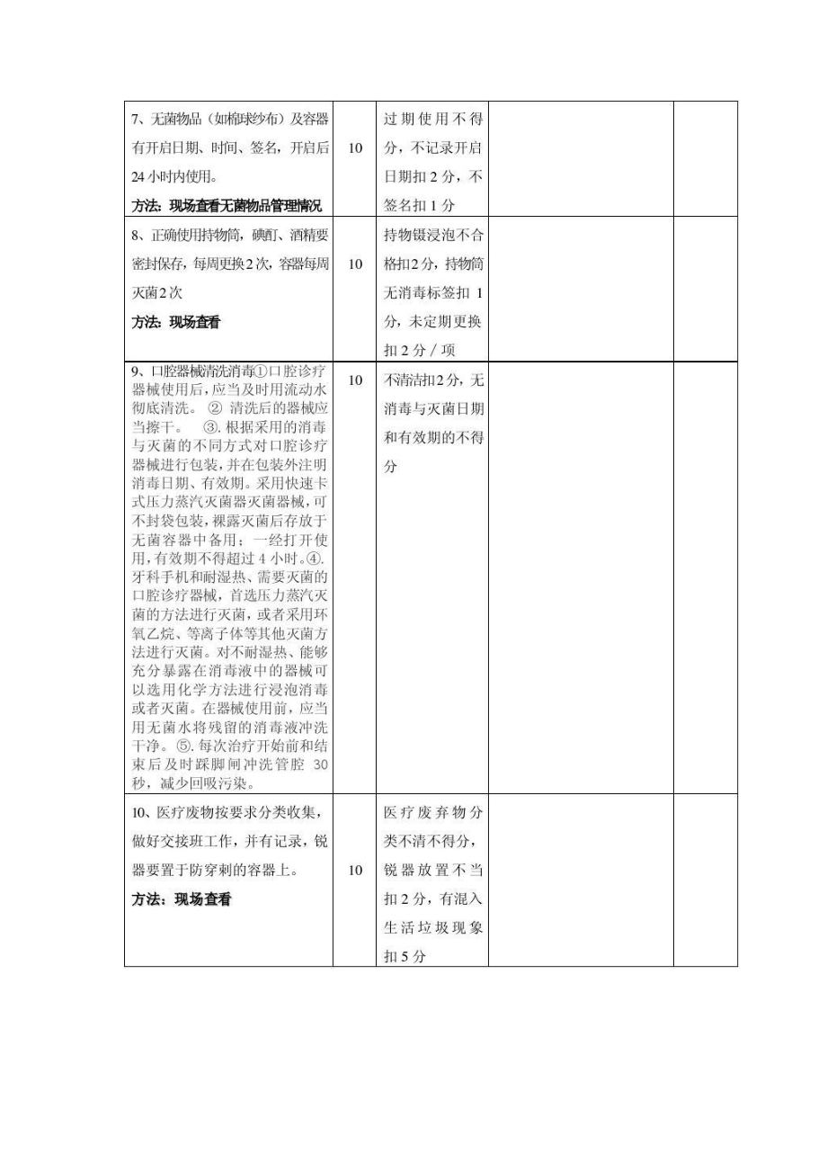 口腔科医院感染控制质量考核标准（）.doc_第3页