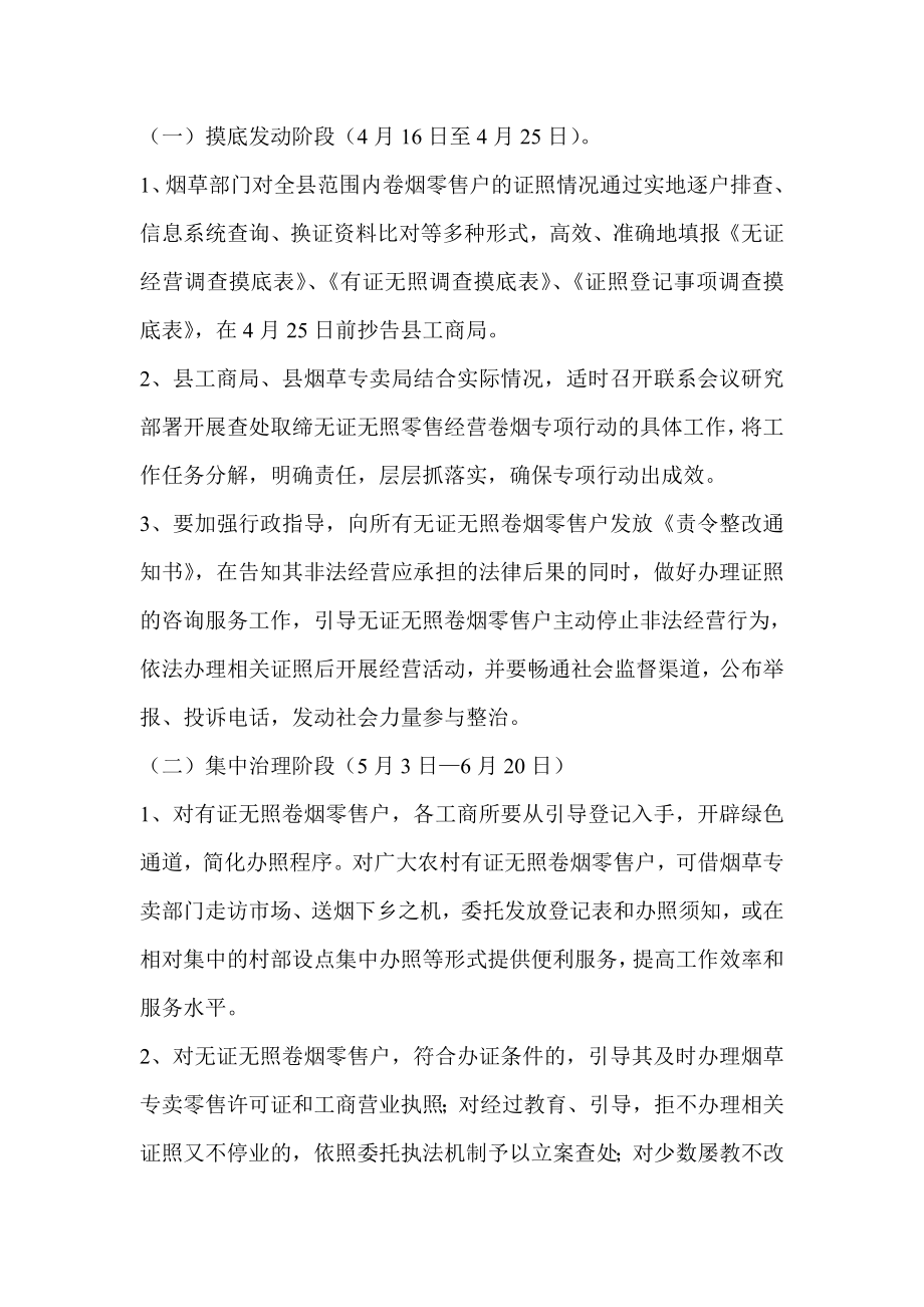 烟草专卖局开展查处取缔无证无照零售经营卷烟专项行动实施方案.doc_第2页